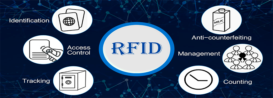 RFID Applications